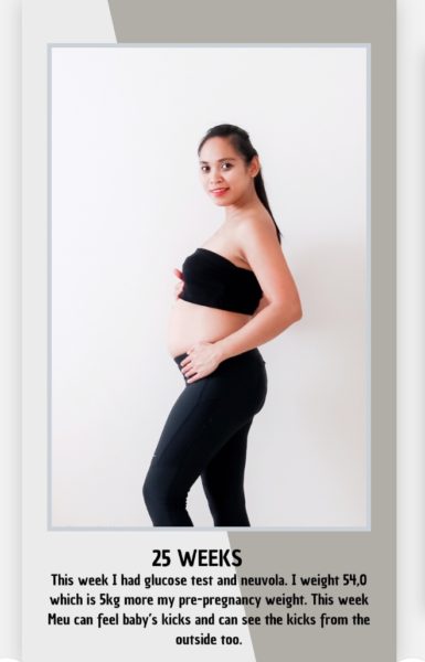 Pregnancy Update / Week 25